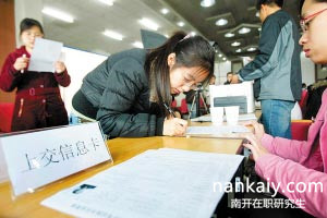 南開大學在職研究生 招生